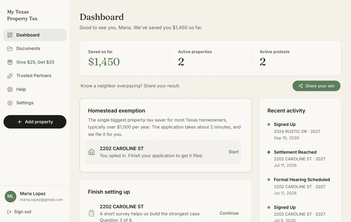Client portal dashboard showing $1,450 saved so far, active protests, homestead exemption tasks, and recent activity.